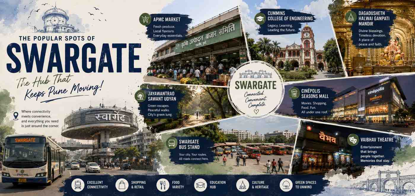 Swargate - The Hub That Keeps Pune Moving Swargate - The Hub That Keeps Pune Moving